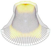 3D computer graphics show the adjustments to the basic bell shape. Image provided by Neil McLachlan